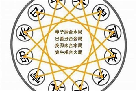 八字 木旺|八字木旺的人特徵 性格較好易相處